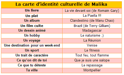 tableau
