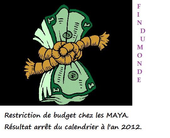 budget-contraint